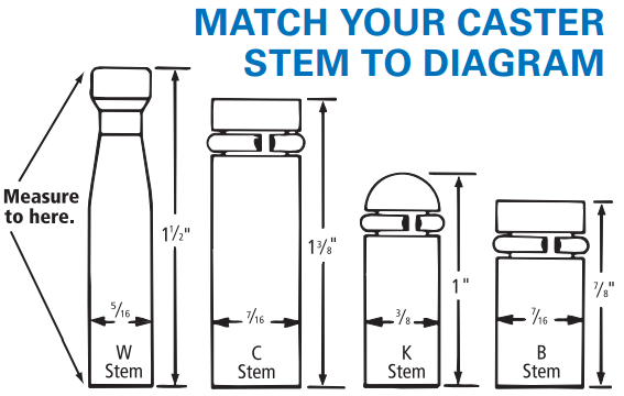 How to measure caster stems