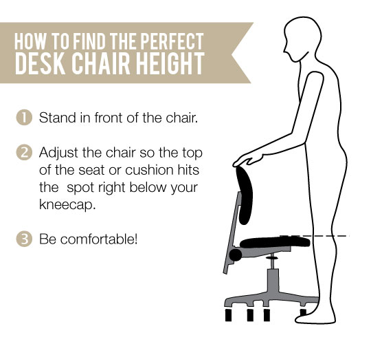 How to Choose Your Perfect Office Chair